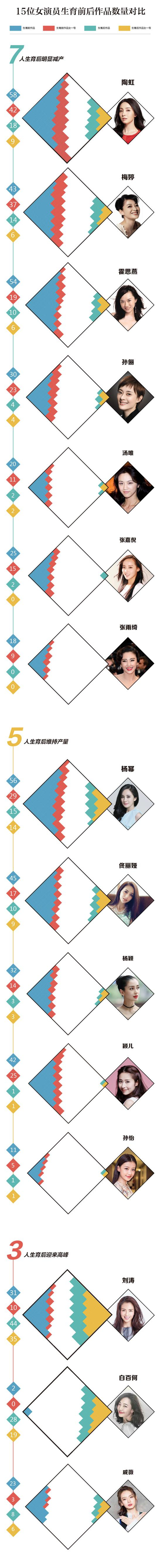 新京报制图/许骁