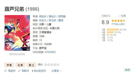 豆瓣上，1986年问世的动画片《葫芦兄弟》有着8.9的高分。