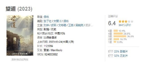 《望道》开分6.4