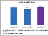 国庆档影片正能量汇聚 《万里归途》满意度领跑