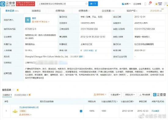 陈思诚退出《唐探》制作公司 注册资本为1000万元