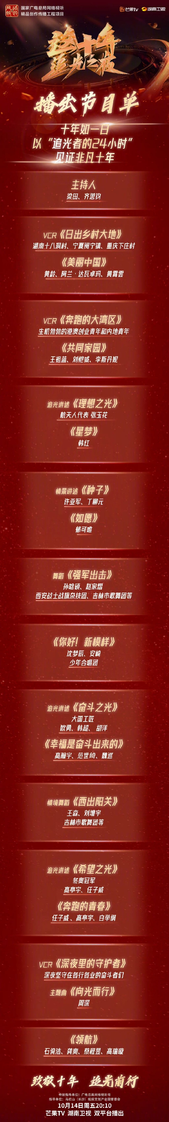 《这十年·追光之夜》节目单