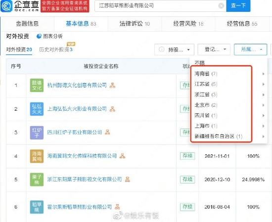 刘诗诗赵丽颖持股公司创新公司 经营范围涉多领域