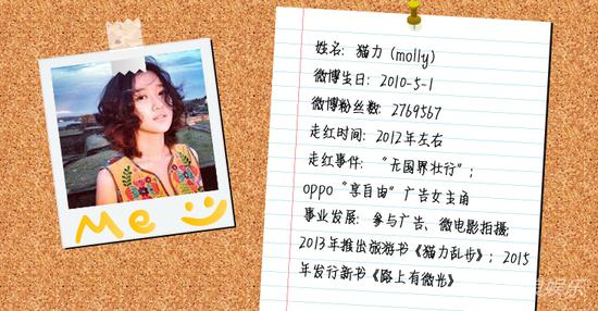 猫力的“自由行”