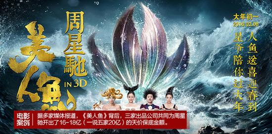 《美人鱼》背后独特的金融运作手段惹业内好奇
