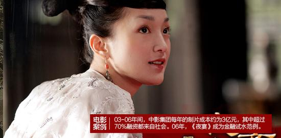 《夜宴》是金融资本试水电影圈的范例
