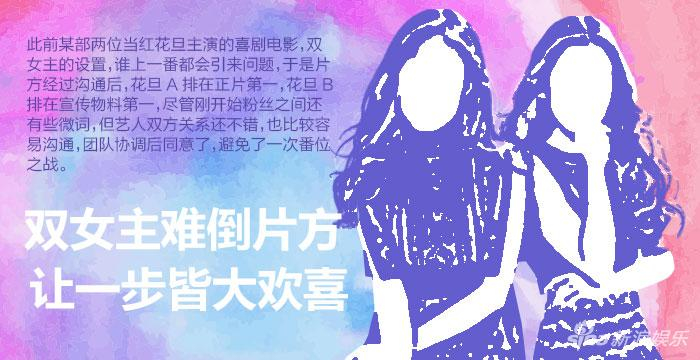 某部剧里，出身嫩模的女主角和另一位艺术电影出道的女主角最后互相让步。