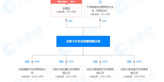 巴黎奥运会