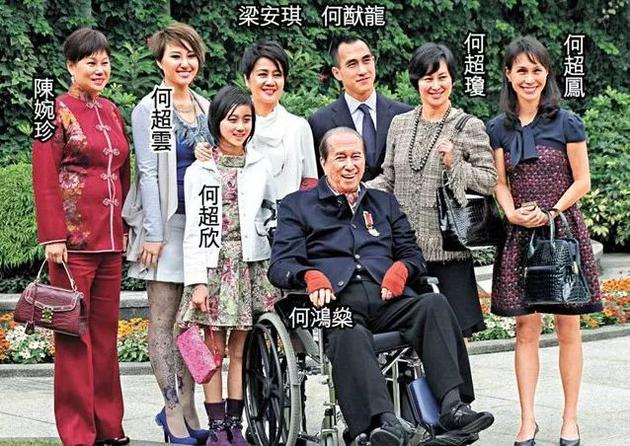 何鸿燊家族