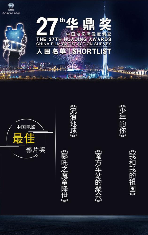 华鼎奖最佳影片入围