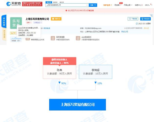 天眼查显示相关信息