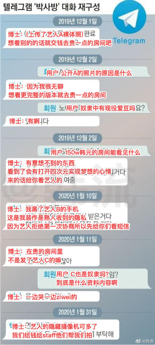 赵主彬（音译）与会员聊天记录