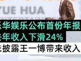 乐华公布上市后首份年报 艺人管理收入下滑27.5%