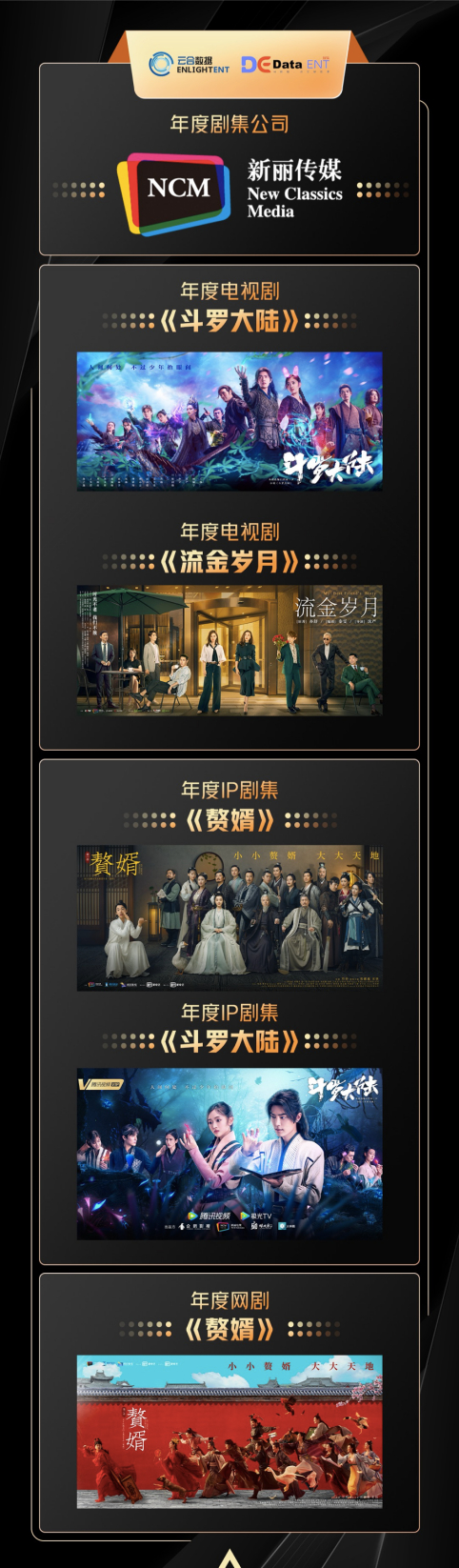 云合数据