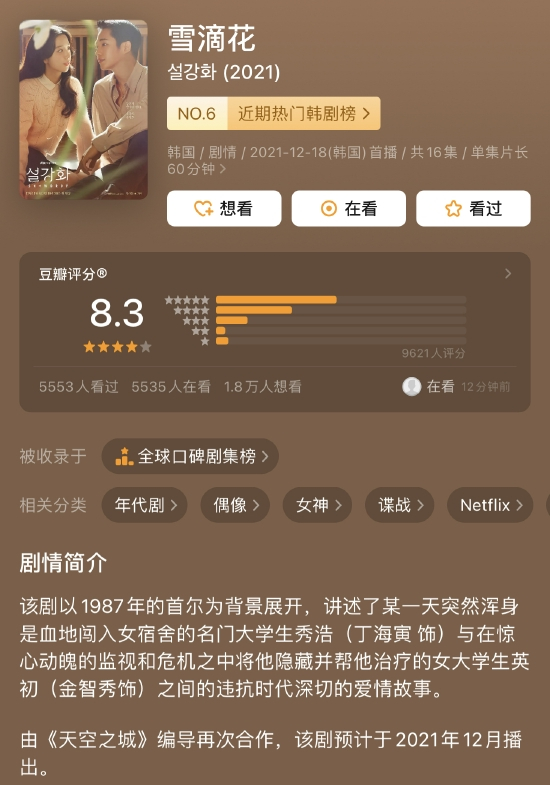 《雪滴花》豆瓣评分