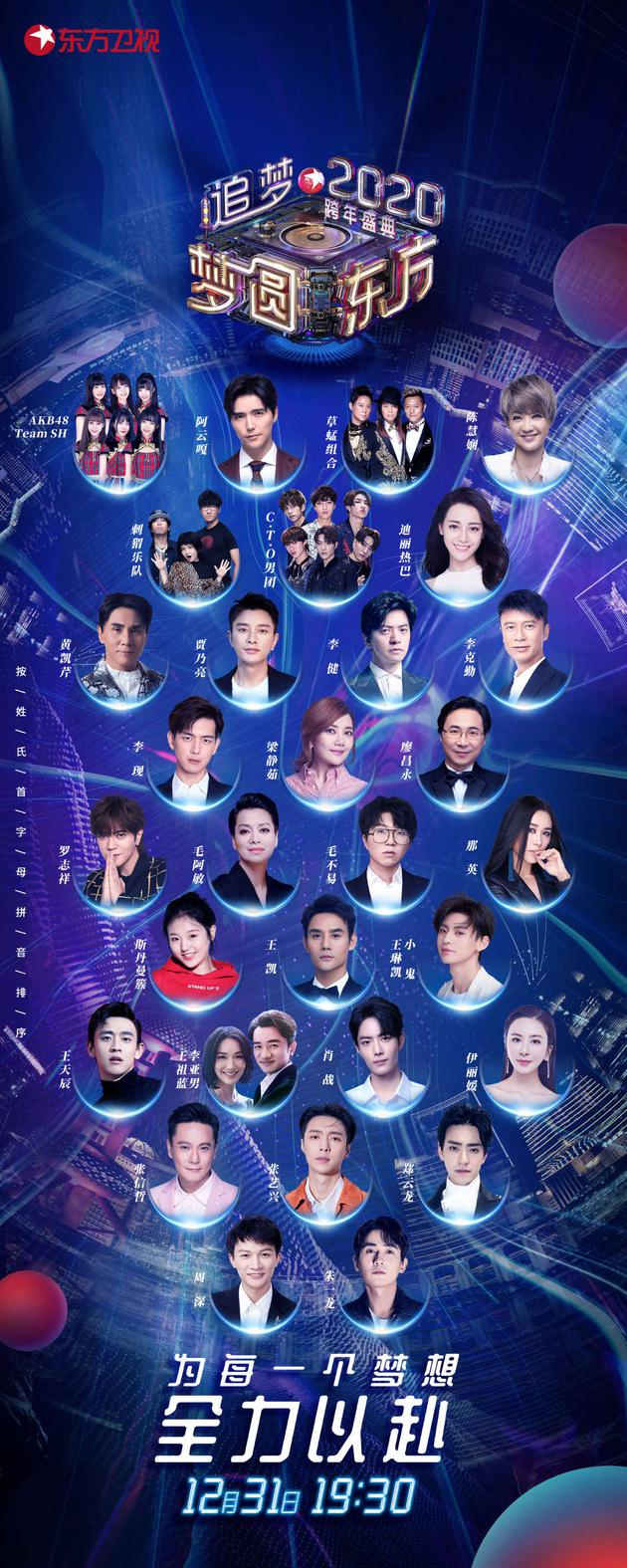 东方卫视跨年晚会全阵容