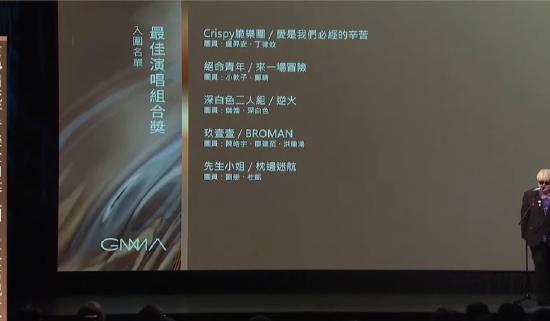 第34届金曲奖入围名单公布