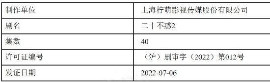 电视剧《二十不惑2》取得发行许可证