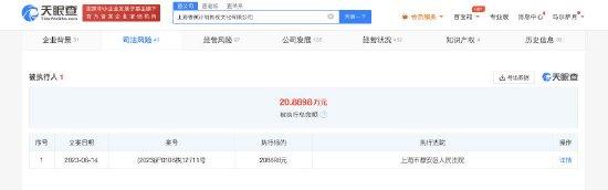 香蕉影业被强制执行20万 王思聪持股87.13%