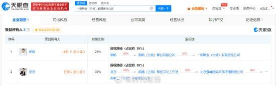 吴京郭帆成立影业公司 分别持股40%和35%