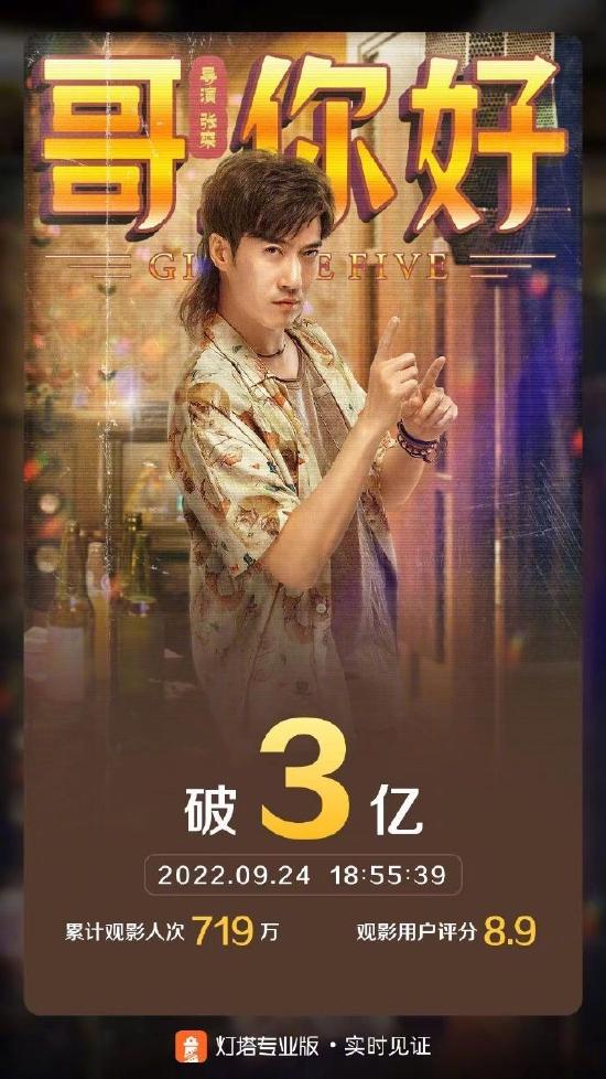 《哥,你好》票房破3亿