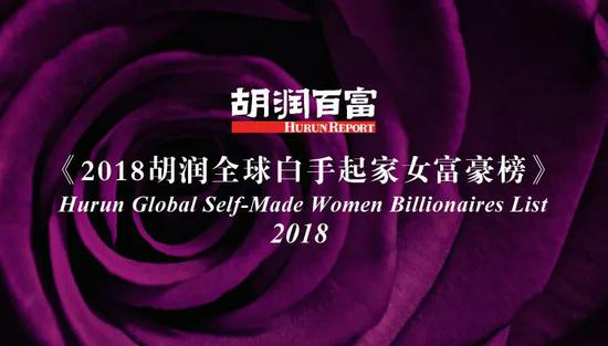 2018胡润白手起家女富豪榜