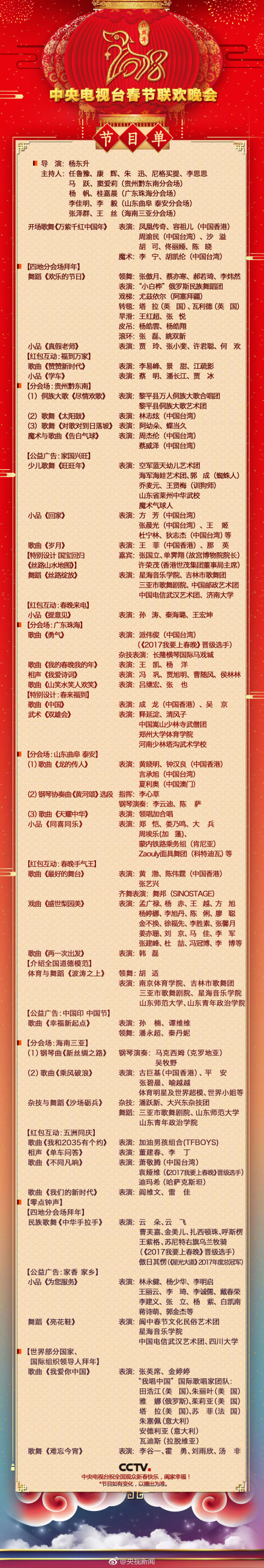 2018央视春晚节目单