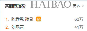 陈乔恩上热搜