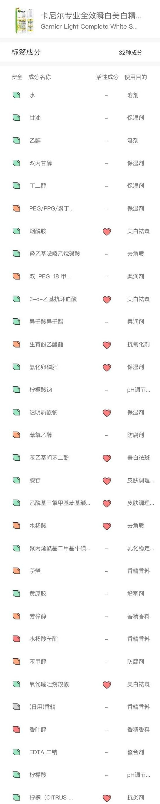 图源：透明标签