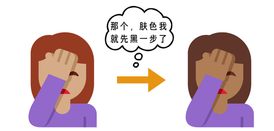 本文未特别标注插图皆制作于可画