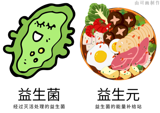 *图源均归属本账号，转载需注明