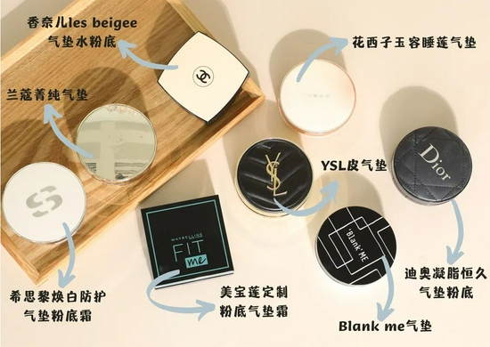 （cr。本账号。转载请注明来源）