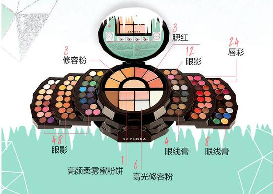 cr:丝芙兰官网