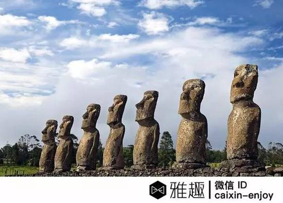 复活节岛雕像