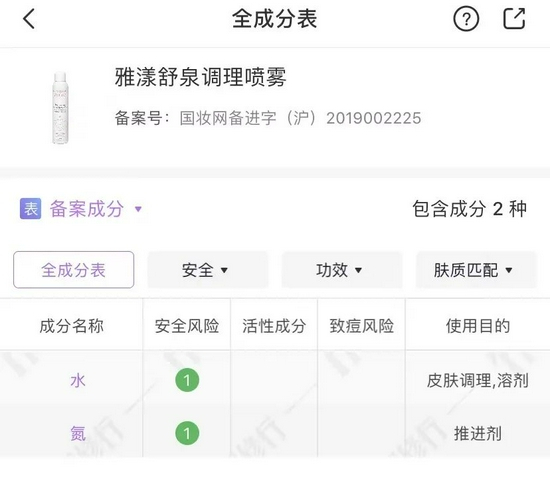 （图源美丽修行）
