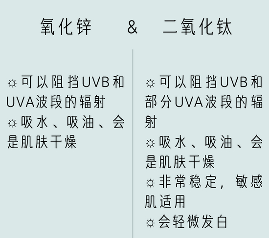 canva制作（下同）