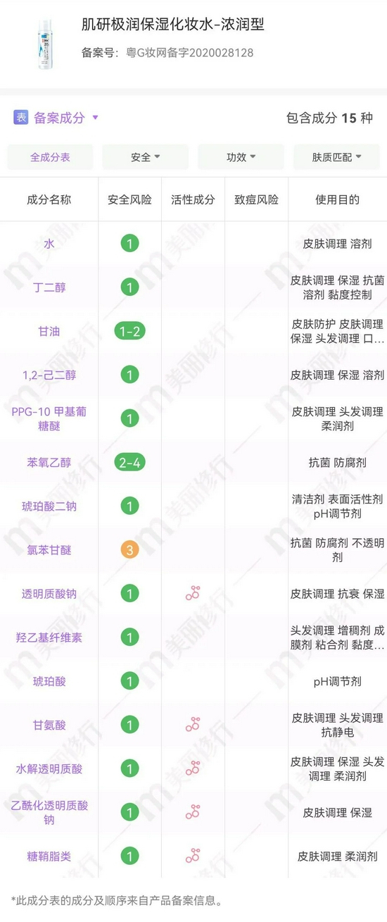 图源美丽修行