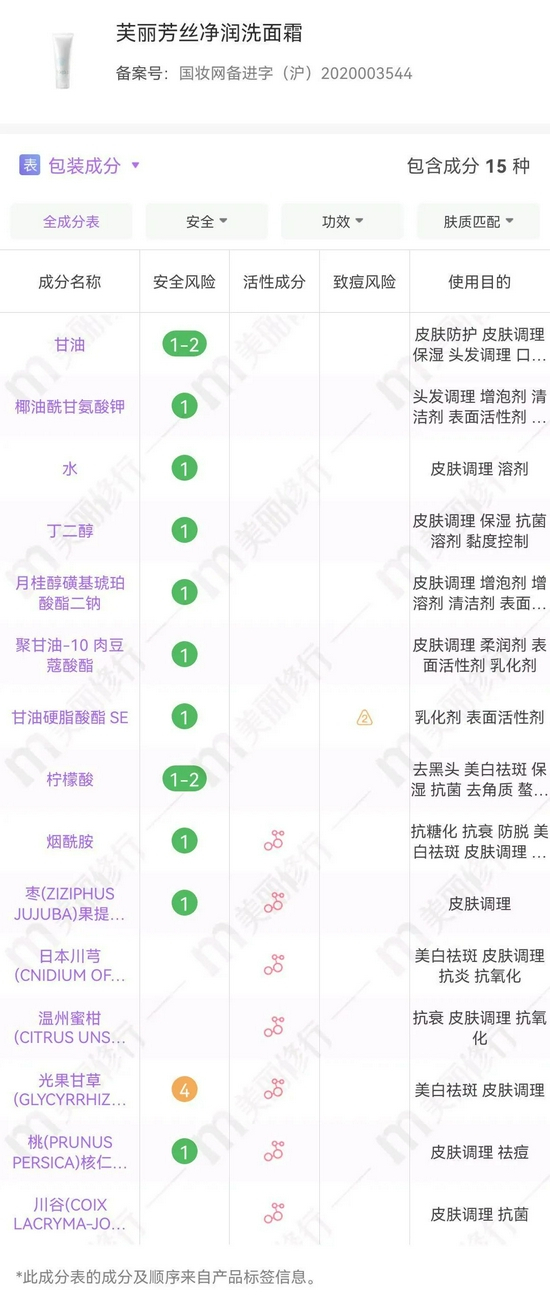 图源美丽修行