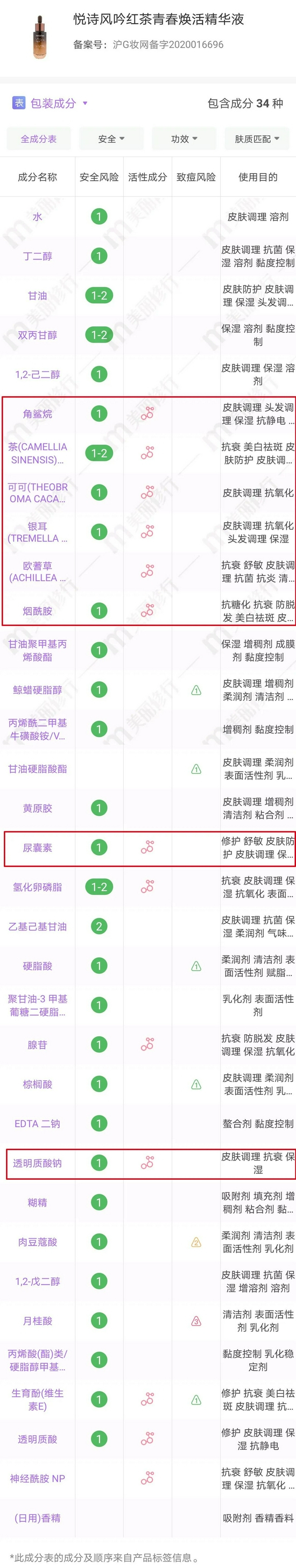 cr：美丽修行app