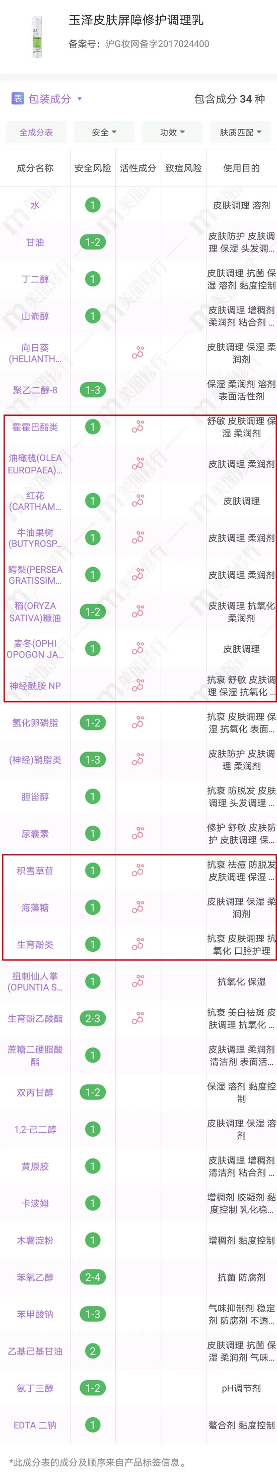 cr：@美丽修行app