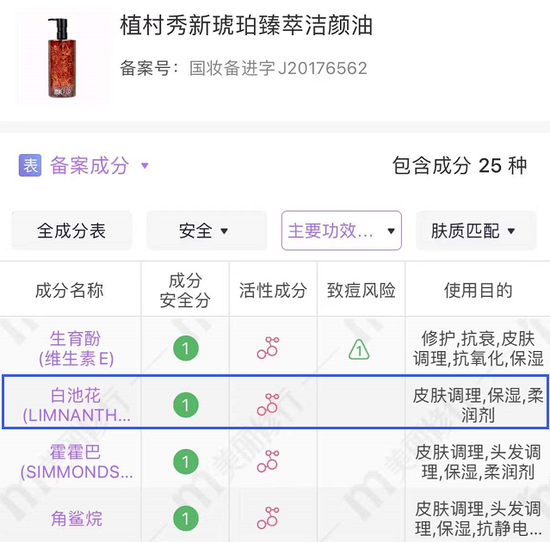 图源：本账号、美丽修行App