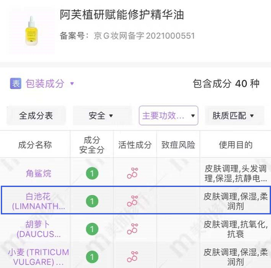 图源：小红书@Kris囧、美丽修行App