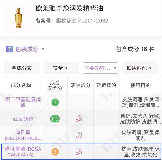 图源：本账号、美丽修行App