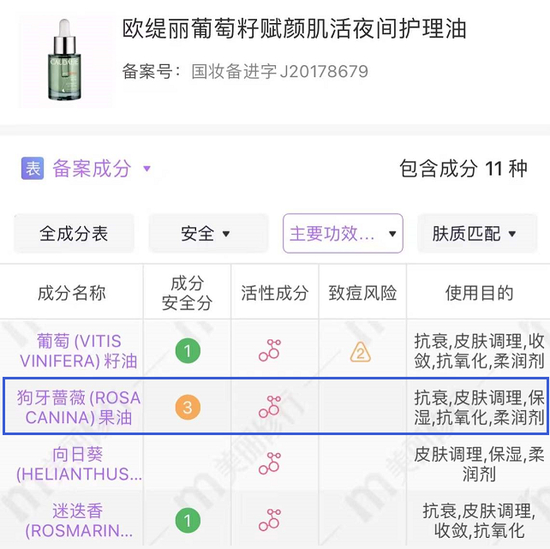 图源：小红书@草莓糖、美丽修行App