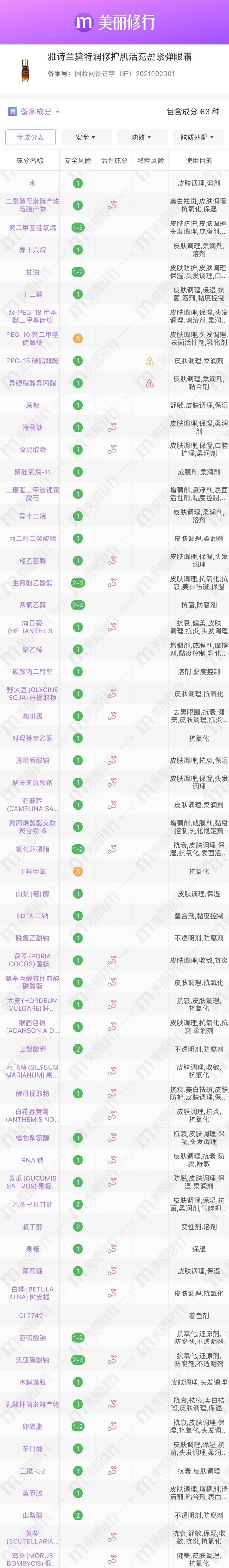 （图片来源于美丽修行app 上边是旧版，下边是新版，可以对比看看）