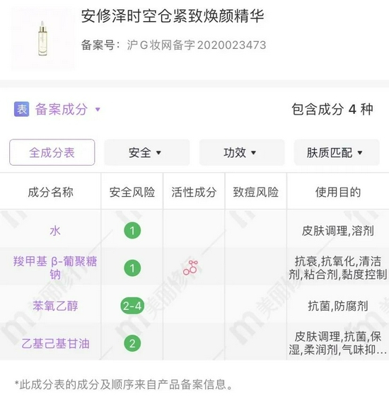 cr美丽修行