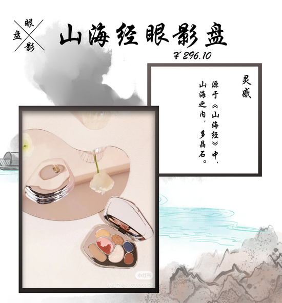 cr:小红书如图、canva制作