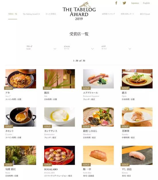 日本人心中的最佳餐厅榜单吃完才算懂日料_手机新浪网
