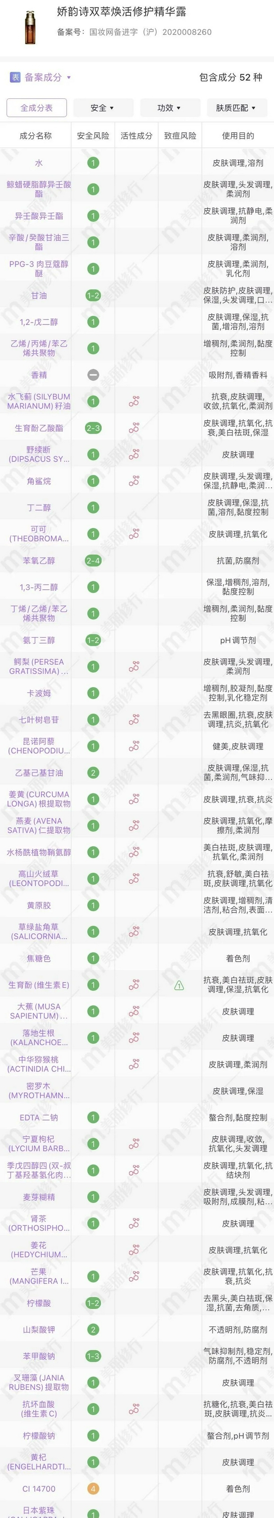 （cr美丽修行app）