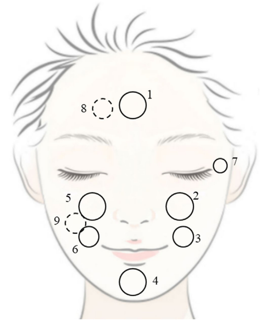 图源参考文献[1]，下同